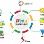 Zoho Mail ফ্রি ৫টা বিজনেস ইমেইল – ছোট ব্যবসার জন্য দারুণ অফার!