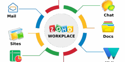 Zoho Mail ফ্রি ৫টা বিজনেস ইমেইল – ছোট ব্যবসার জন্য দারুণ অফার!