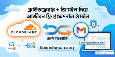 Cloudflare + Gmail দিয়ে আজীবন ফ্রি প্রফেশনাল ইমেইল