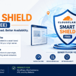 Cloudflare Smart Shield (Free) কী? কী সুবিধা পাবেন এবং কীভাবে ব্যবহার করবেন