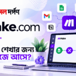 Automation Workflow by Make.com