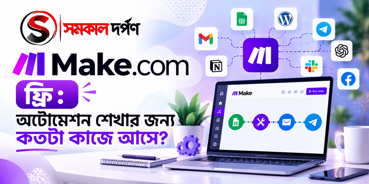 Automation Workflow by Make.com